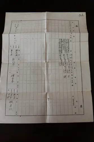 人事名册表
