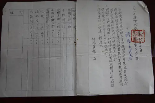 八三九部队武器代电